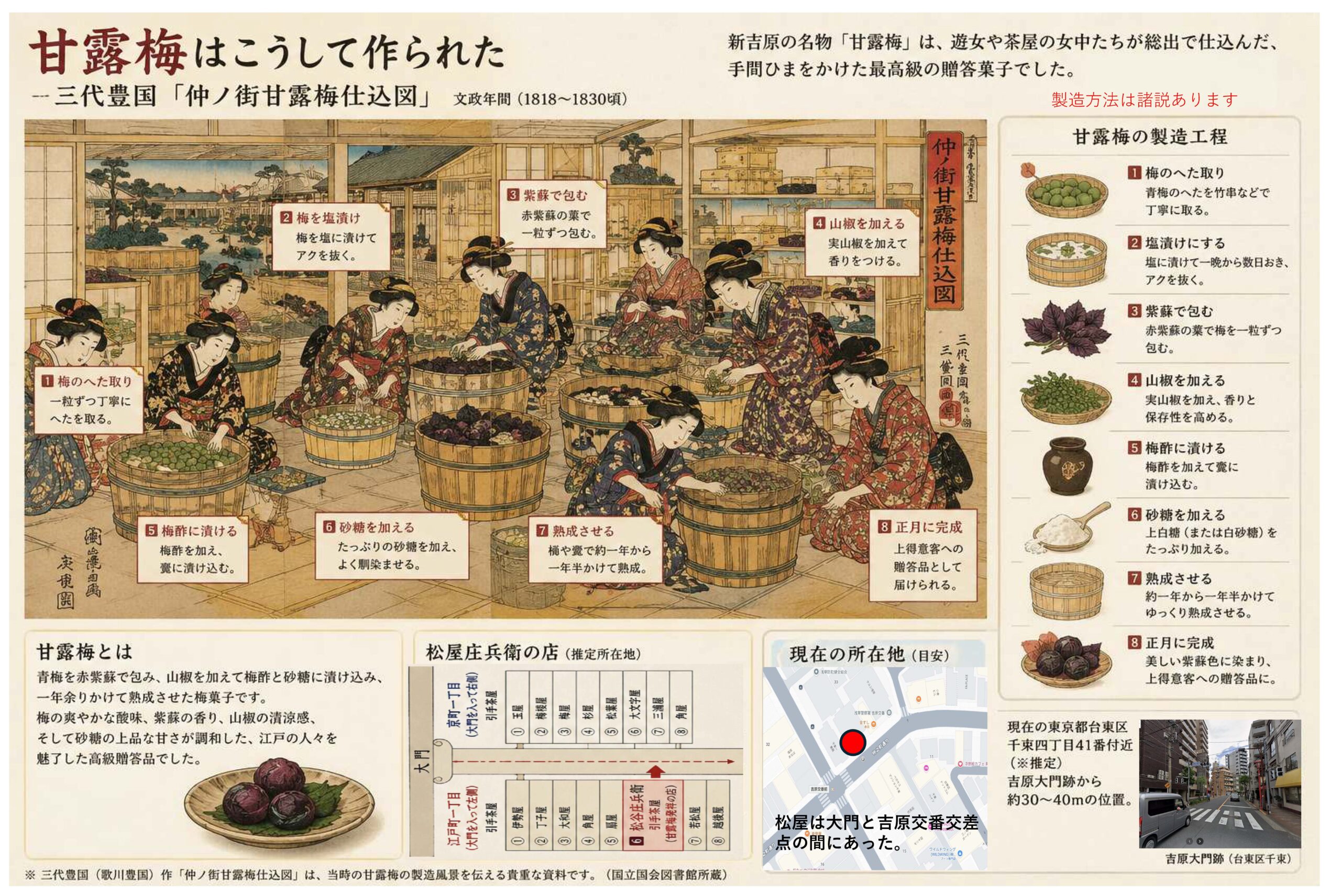甘露梅（かんろばい）